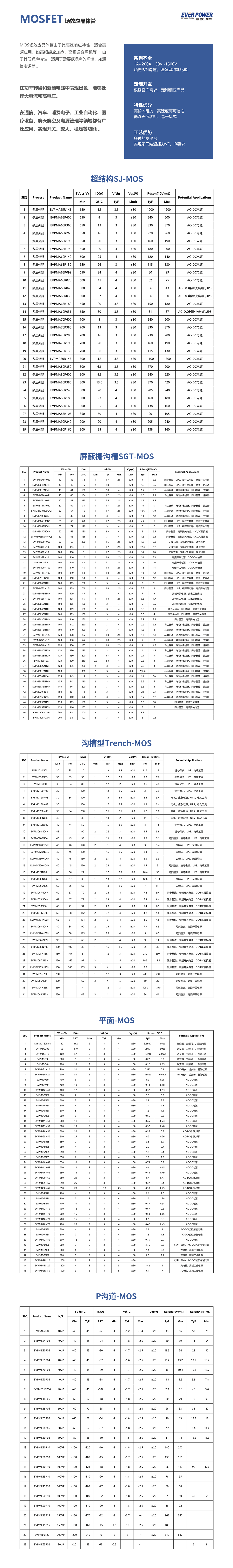 MOSFET  场效应晶体管